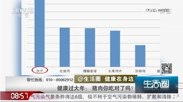 wzatv:【j2开奖】360联合《生活圈》发大数据 饺子成“国民”猪肉菜