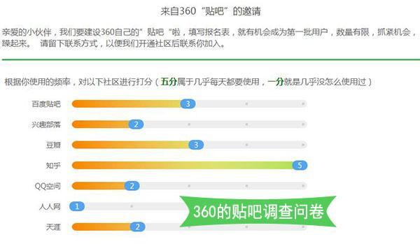 码报:【j2开奖】360即将推出贴吧，它能否与百度贴吧一争高下？