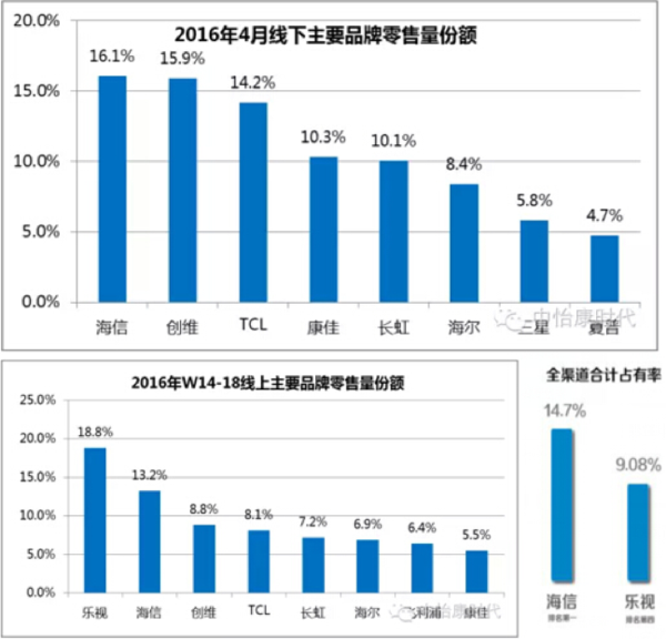 码报:【j2开奖】平板电脑进入洗牌期，生产力工具或成为未来趋势？