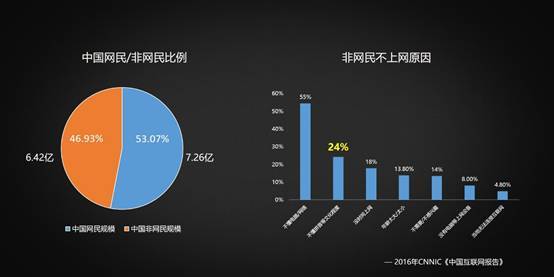 wzatv:【j2开奖】科大讯飞刘庆峰年会讲话：成为人工智能国家队三大条件（27PPT）