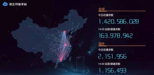 wzatv:【j2开奖】科大讯飞刘庆峰年会讲话：成为人工智能国家队三大条件（27PPT）