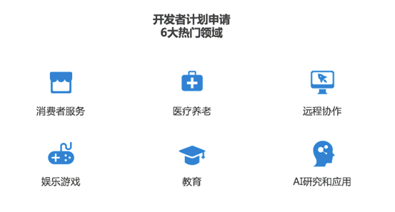 码报:【j2开奖】赛格威机器人联合MIT举办养老机器人黑客马拉松大赛 指定路萌为开发平台