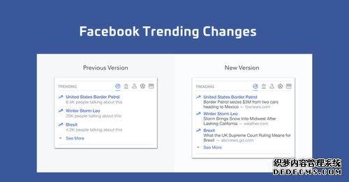 Facebook升级“趋势话题”功能：消除个性化元素