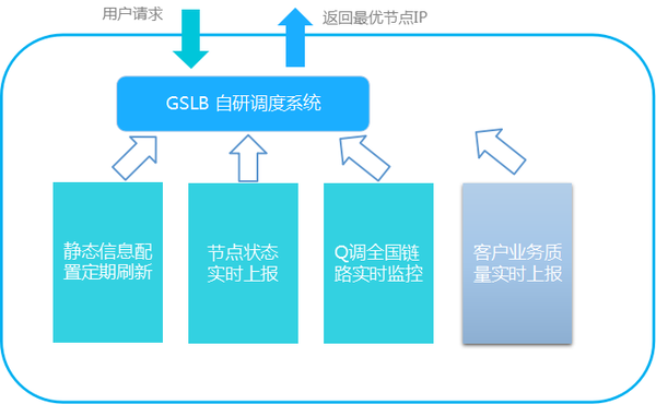 码报:【j2开奖】抢红包，真的是拼手速吗？