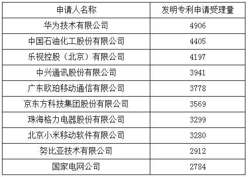 报码:【j2开奖】小米央视春节广告投放：从不知所云到主打概念手机