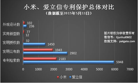 报码:【j2开奖】小米央视春节广告投放：从不知所云到主打概念手机