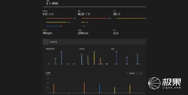 wzatv:【j2开奖】航空材料打造的多功能腕表，80种功能堪称全能私教