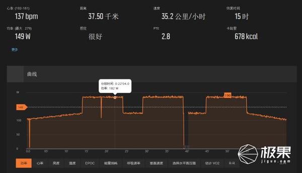 wzatv:【j2开奖】航空材料打造的多功能腕表，80种功能堪称全能私教