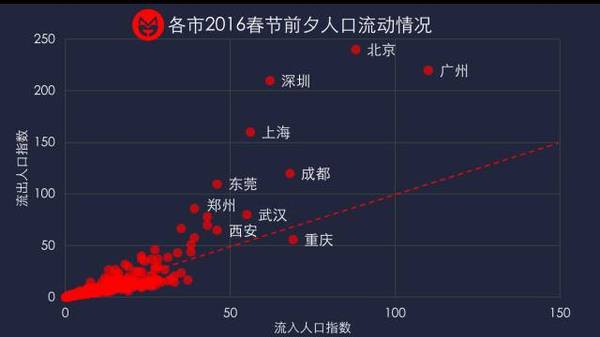 wzatv:【j2开奖】一线城市严控人口，我们还能去哪？