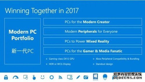 微软：下一代PC是这样的