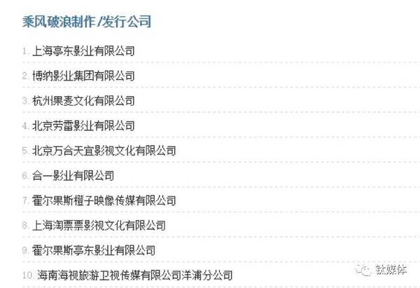 报码:【j2开奖】用钱堆出来的春节电影，为何无一成功