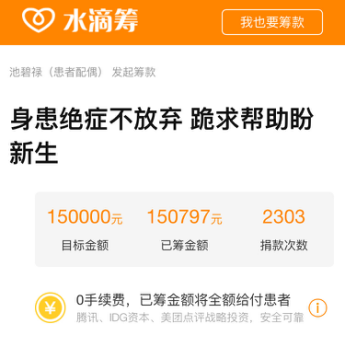 码报:【图】水滴筹3天集齐15万爱心筹款 回应一颗求生的心