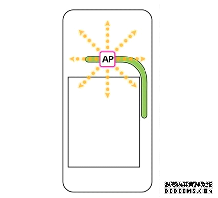 LG G6最全消息汇总 已经确定月底发布