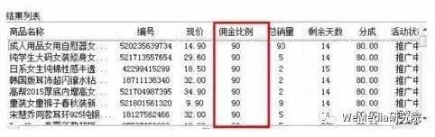 【j2开奖】揭秘微信里的暴力色情流