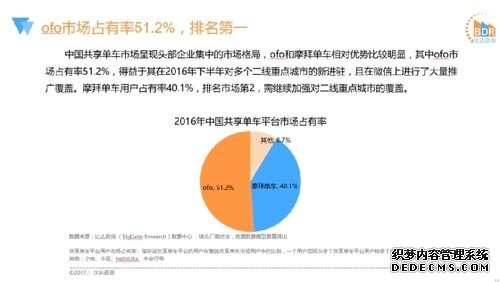 ofo领跑第一背后 2017年共享单车行业或将迎来终局