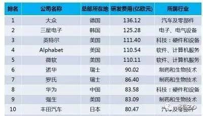 码报:【j2开奖】下一个十二年 刘强东为何要押宝技术？