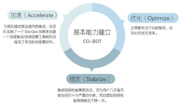 【j2开奖】图说 | 8 张信息图，为你提供机器智能时代的生存指南