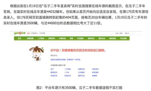 【j2开奖】瓜子优信人人车卷入数据造假 不正当竞争何时休