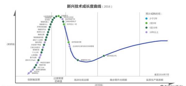 【j2开奖】【报告】从产业终局看当前自动驾驶的创业机会