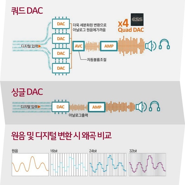 【j2开奖】LG G6再曝光：四核HiFi芯片+防水防尘，屏占比惊人