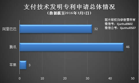 【j2开奖】一夜被盗5万！居然是各平台安全机制化反惹的祸？