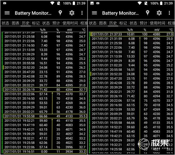 wzatv:【j2开奖】Nokia6强势回归，细节深处看这中端机是否值得买