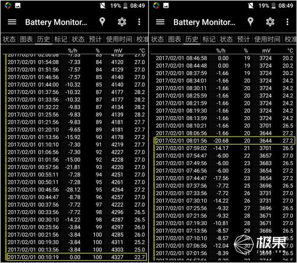 wzatv:【j2开奖】Nokia6强势回归，细节深处看这中端机是否值得买