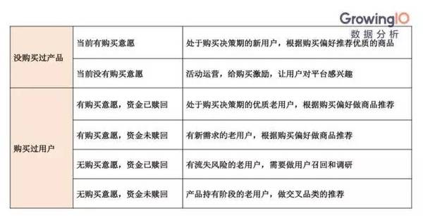 wzatv:【j2开奖】如何促进高成单、高转化？以互联网金融为例