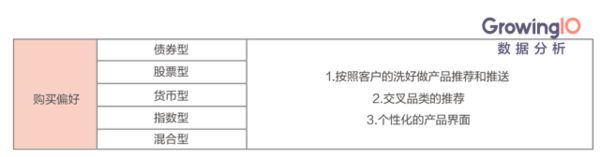 wzatv:【j2开奖】如何促进高成单、高转化？以互联网金融为例