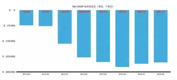 码报:【j2开奖】腾讯视频 优酷 乐视视频接连齐换slogan背后的秘密