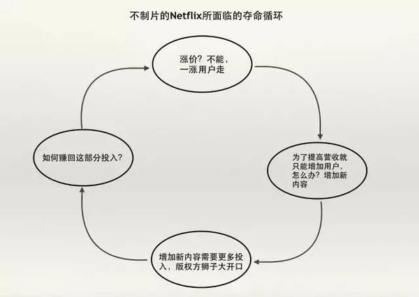 码报:【j2开奖】腾讯视频 优酷 乐视视频接连齐换slogan背后的秘密