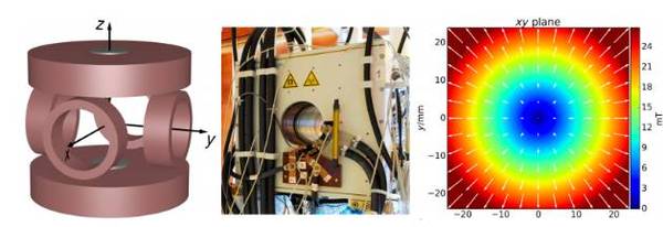 【j2开奖】Science Robotics | 新型磁控方法可单个控制体内微型机器人，实现精准定向手术