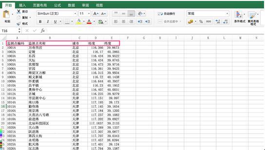 【j2开奖】他码了过万行代码 只为搞清楚全国空气质量