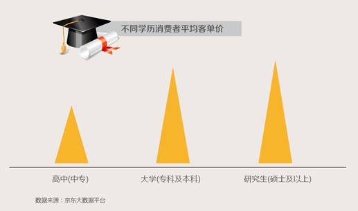 码报:【j2开奖】吃出来的中国节: 吃好成节日菜单消费升级关键词