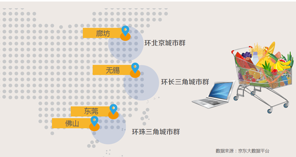 码报:【j2开奖】吃出来的中国节: 吃好成节日菜单消费升级关键词