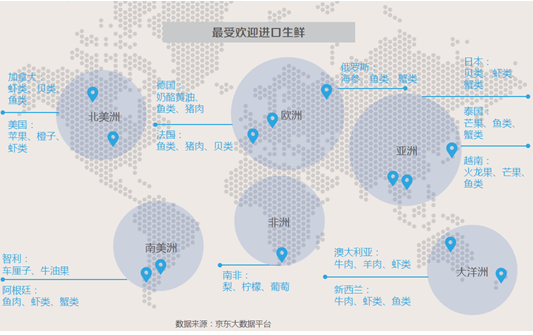 码报:【j2开奖】吃出来的中国节: 吃好成节日菜单消费升级关键词