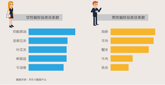 码报:【j2开奖】吃出来的中国节: 吃好成节日菜单消费升级关键词