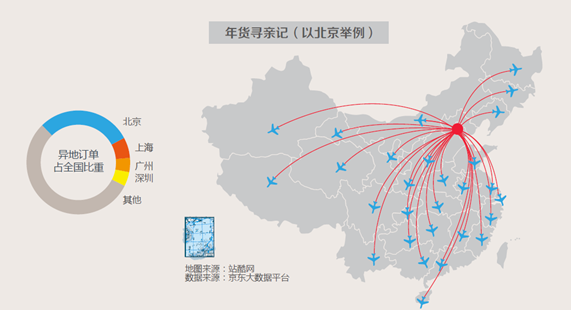 码报:【j2开奖】吃出来的中国节: 吃好成节日菜单消费升级关键词