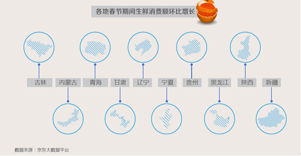 码报:【j2开奖】吃出来的中国节: 吃好成节日菜单消费升级关键词