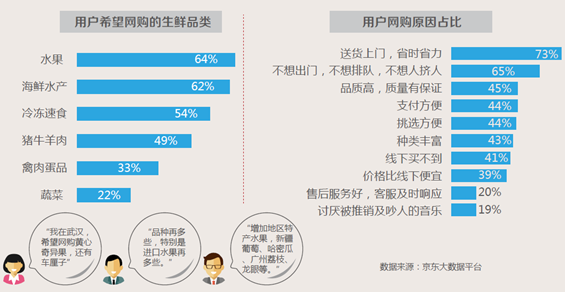 码报:【j2开奖】吃出来的中国节: 吃好成节日菜单消费升级关键词