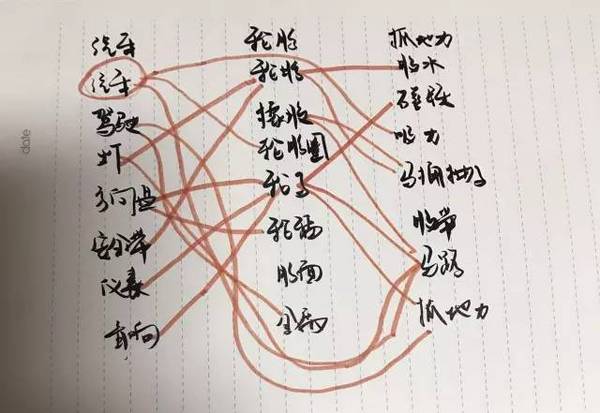 报码:【j2开奖】也许，这个激发创意的方法会让你价值百万...