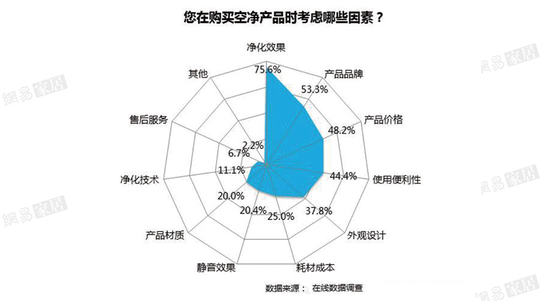 【j2开奖】外资品牌风光不再？做产品的态度更重要