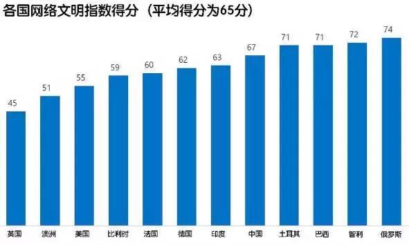 wzatv:【j2开奖】腾讯游戏上线成长守护平台，守护孩子还是家长？