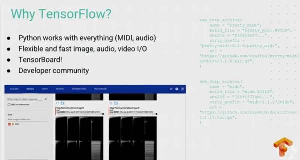 码报:【j2开奖】首届TensorFlow开发者大会：值得关注的亮点都在这里（附资源）