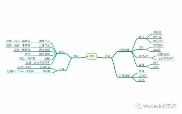 【j2开奖】揭秘微信里的暴力色流！日流水400万的Y先生说「中国人的钱是骗不完的」