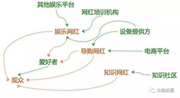 报码:【j2开奖】接手全新的运营工作，第一步应做什么？