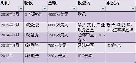 报码:【j2开奖】题库产品饱受质疑,学霸君、作业帮、猿辅导为何能突围