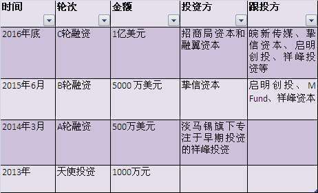 报码:【j2开奖】题库产品饱受质疑,学霸君、作业帮、猿辅导为何能突围