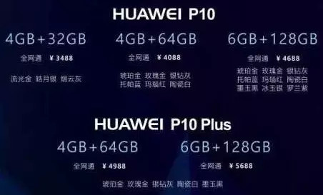 报码:【j2开奖】三星、索尼、LG 、华为……将在本次 MWC 上带来这些产品，看完你能忍住不剁手吗？