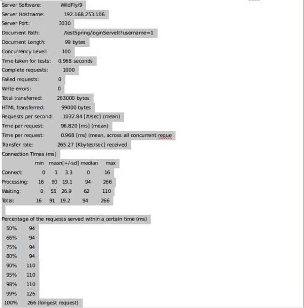 【j2开奖】TomcatJboss/wildfly性能比对之测试篇